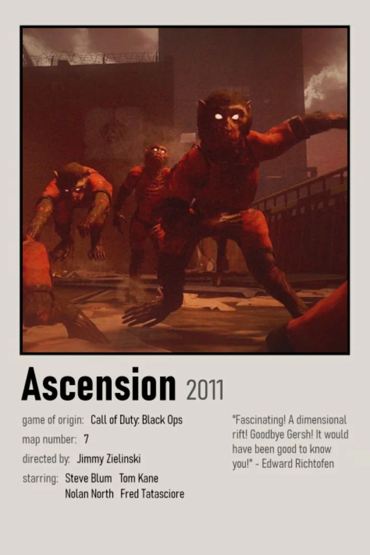 Mapa Ascension