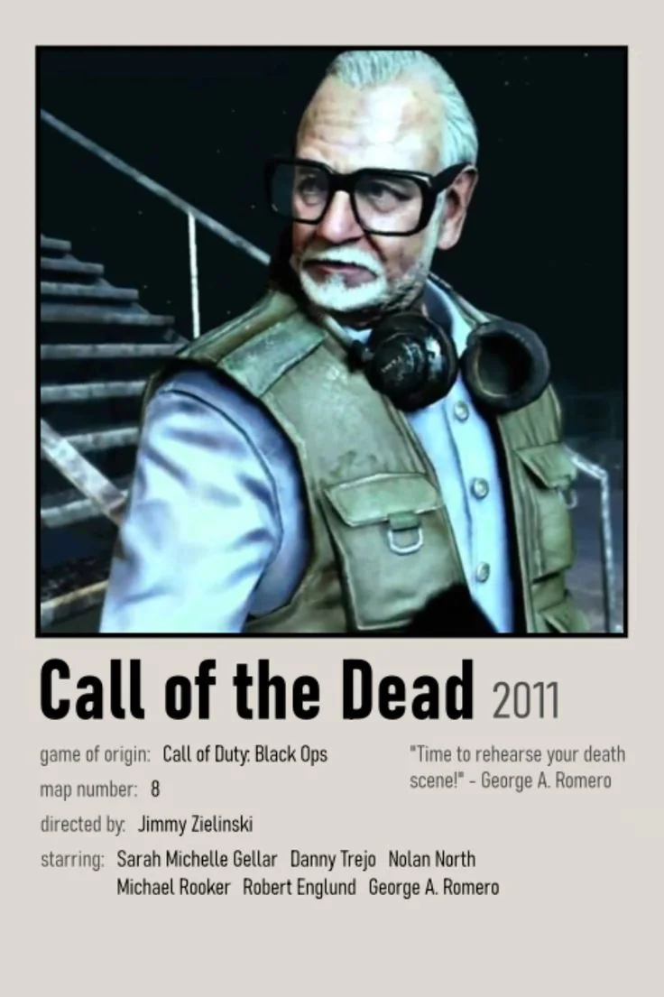 Mapa Call of the Dead