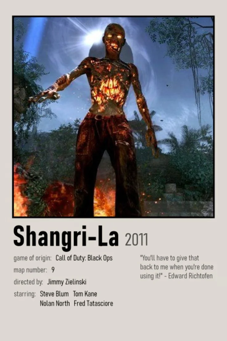 Mapa Shangri-La