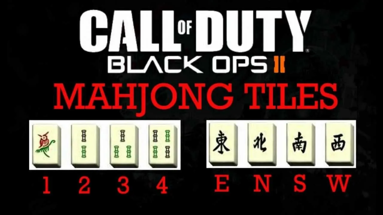 Leyenda de las fichas de Mahjong de Die Rise: fichas de Bambú numeradas del 1 al 4 y fichas de Viento con los caracteres Este, Norte, Sur y Oeste