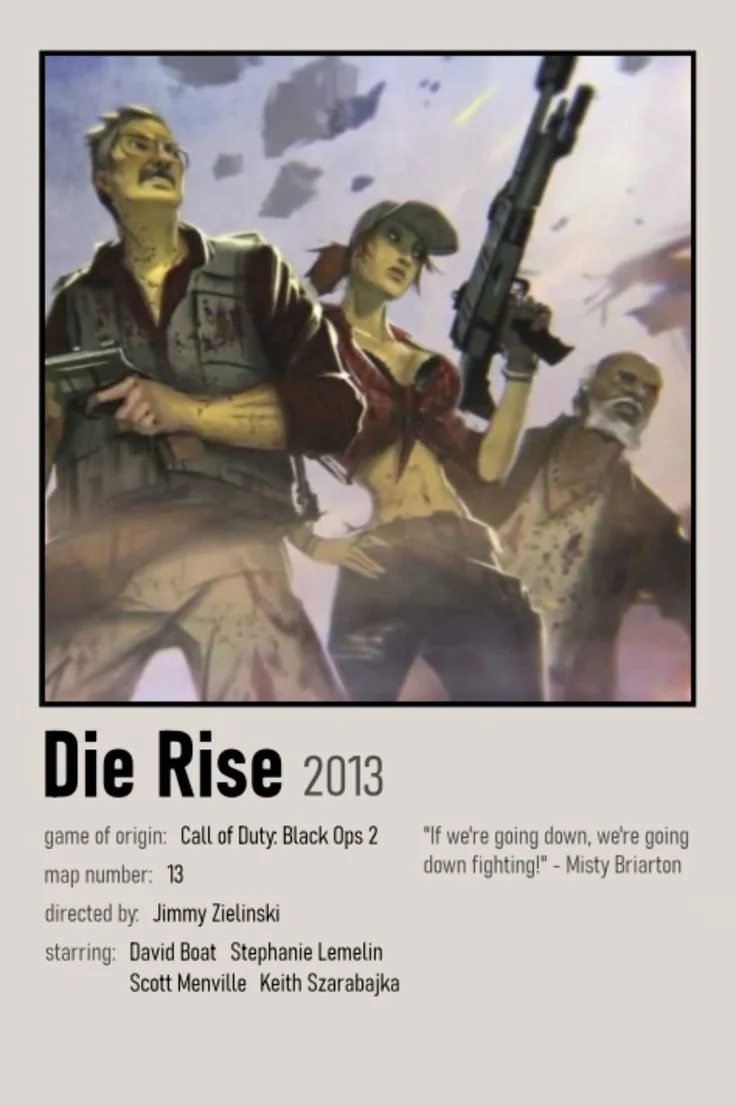 Mapa Die Rise